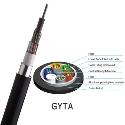 Noyaux de fibre optique G652D Gyta du câble de mode unitaire de communication 2 - 288