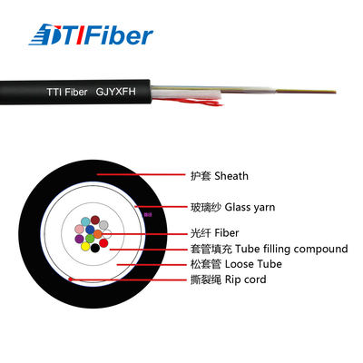GJYXFH creuse l'utilisation extérieure de communication de câble optique de fibre de mode unitaire