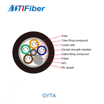 Câble optique lâche échoué ADSS GYTS GYTC8S GYTA 2 de fibre - le noyau 144 fournissent l'OEM