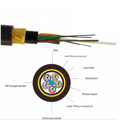 Cable à fibre optique ADSS en mode unique à double enveloppe