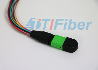 MPO/RPA - le LC/UPC 12 creuse le tresse optique de fibre robuste autour du câble