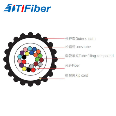 GCYFXTY Type de tube central en faisceau micro-air soufflé câble optique en fibre optique