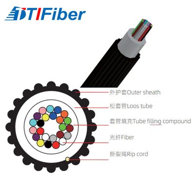GCYFXTY Type de tube central en faisceau micro-air soufflé câble optique en fibre optique