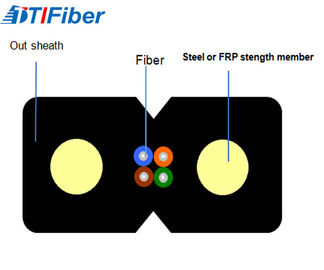 Câble optique unimodal d'intérieur FTTH 1 de fibre 2 4 matériel de porteur central des noyaux KFRP