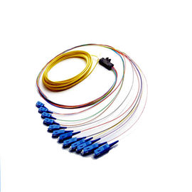 tresse optique de fibre de paquet de Sc de diamètre de câble de 0.9mm avec la veste de LSZH