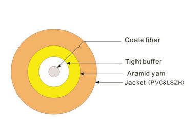 Câble optique d'intérieur recto de fibre pour le réseau de télécommunication, jaune