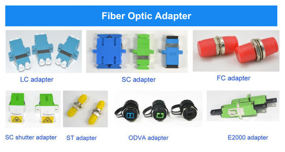 Volet optique d'adaptateur de LC de St Fc de fibre de fibre unimodale d'adaptateur