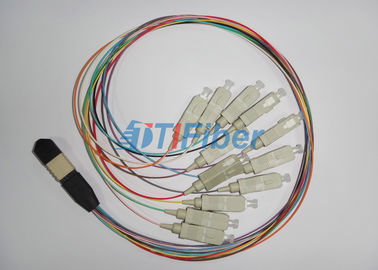 MPO à la fibre optique de la corde de correction de fibre de Sc 12 pour des cassettes de MPO