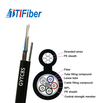 Câble souterrain optique aérien de fibre du schéma 8 du SM G652D de GYFTC8S FRP 2 - noyau 144
