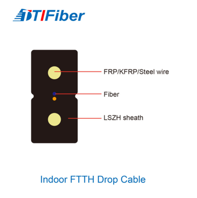 1 / 2/4 câble d'interface optique extérieur d'intérieur de fibre du SM de noyau GJYXCH pour FTTH