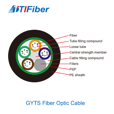 Câble à fibres optiques blindé extérieur de noyau du souterrain 24 de SM de GYTS