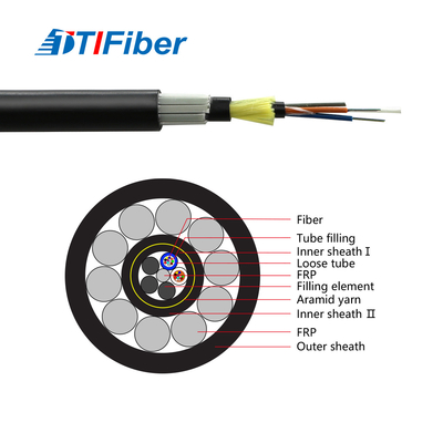 Gaine de fibre du conduit GYFTY63+73 rongeur extérieur aérien de câble optique d'anti troisième