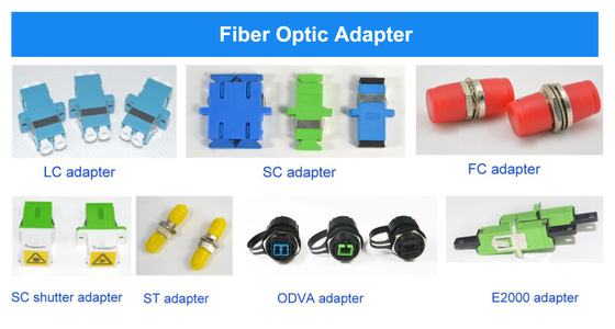 Adaptateur optique recto de fibre de SM/millimètre de duplex pour l'application de Ftth
