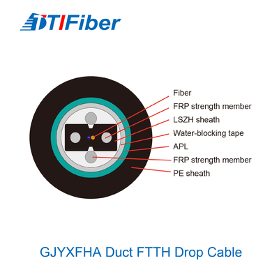 Type extérieur d'arc de Dute de mode unitaire de câble optique de fibre de GJYXFHA GJYXFHS G652D
