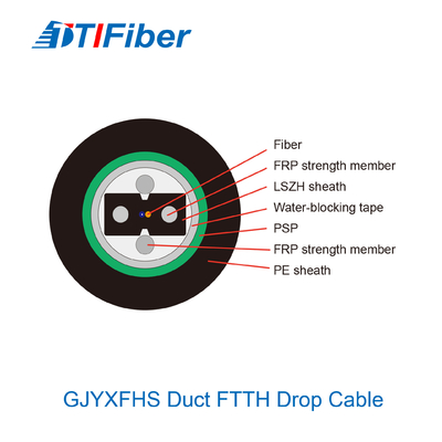 Type extérieur d'arc de Dute de mode unitaire de câble optique de fibre de GJYXFHA GJYXFHS G652D