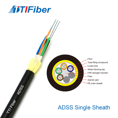 L'approvisionnement d'usine adaptent le câble aux besoins du client optique extérieur extérieur de fibre de communication de PVC de la longueur ADSS LSZH