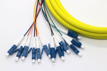 24 fibres multi de noyau éclatent la bande du câble LC/UPC-LC/UPC sur le tampon serré de 0.9mm