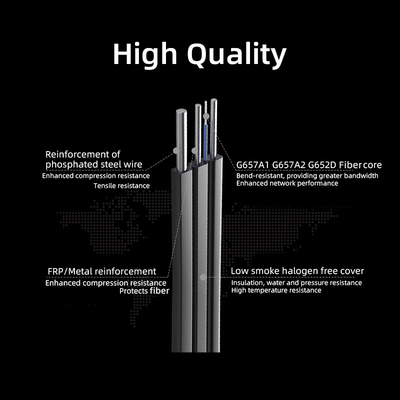 Cable à base de fibre optique pour intérieur et extérieur 1 2 4
