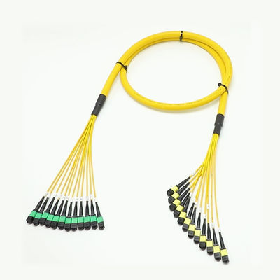 Cable MPO Fanout à faible perte Cœur de grande quantité 1M 144F SMG657A1 MPO APC à MPO APC Breakout Cord de patch en fibre optique