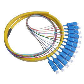 tresse optique de fibre de paquet de Sc de diamètre de câble de 0.9mm avec la veste de LSZH