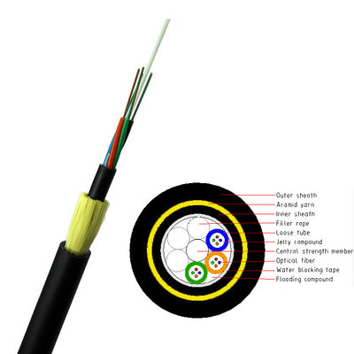 Câble optique de fibre de noyau du mode unitaire G.652 YOFC ADSS 24