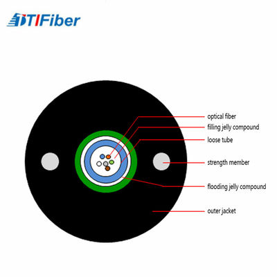 Câble optique blindé extérieur de fibre du noyau GYXTW de PSP 4 8 12