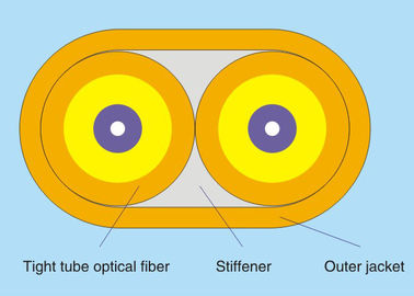 Câble optique duplex d'intérieur de fibre de Zipcord OM3 avec la veste de PVC/LSZH