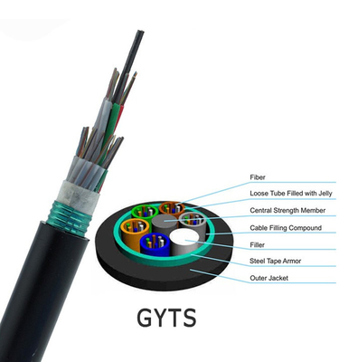 Enterrement direct de conduit souterrain de câble optique de fibre de mode unitaire de GYTS