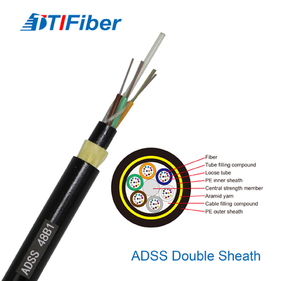 Noyau du noyau 96 du noyau 48 du câble à fibres optiques 24 de fibre de gaine de double d'ADSS