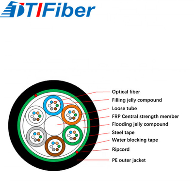 GYFTS 24 creusent le câble enterré direct unimodal de fibre de G652D FRP