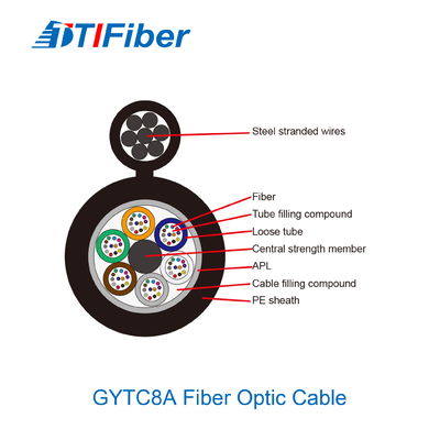 Câble optique aérien autosuffisant extérieur de fibre du schéma 8 GYTC8A