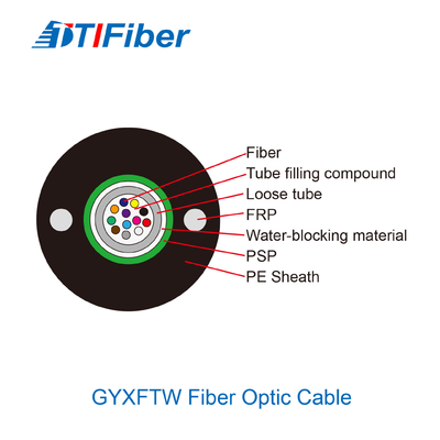 Câble optique blindé extérieur de fibre du fil FRP de GYXFTW Aramid pour FTTH