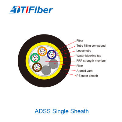 24 gaines simples de porteur axial du câble optique FRP de fibre du mode unitaire ADSS de noyau