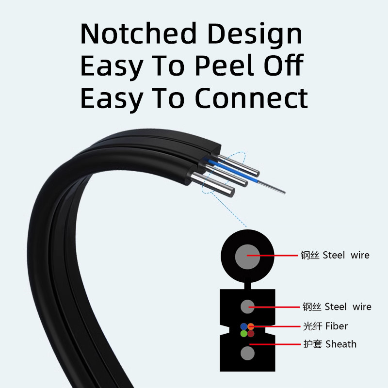 Cable à base de fibre optique pour intérieur et extérieur 1 2 4